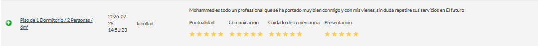 resenia azmymudanzas